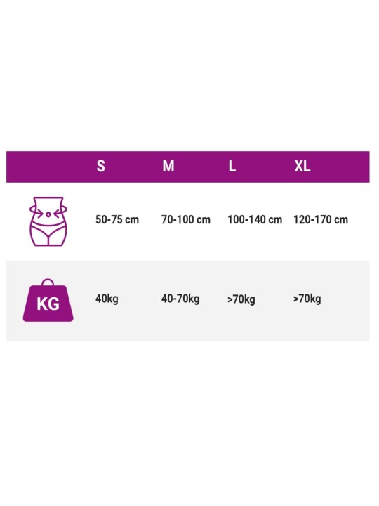 Flufsan Kelnaitės šlapimo nelaikymui suaugusiems, 14vnt., M dydis