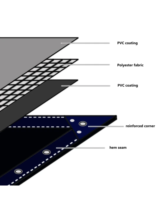 Tentas, 650g/m², 4x8m, žalias