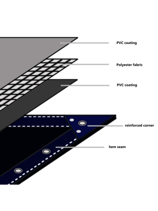 Tentas, 650g/m², 3x5m, mėlynas