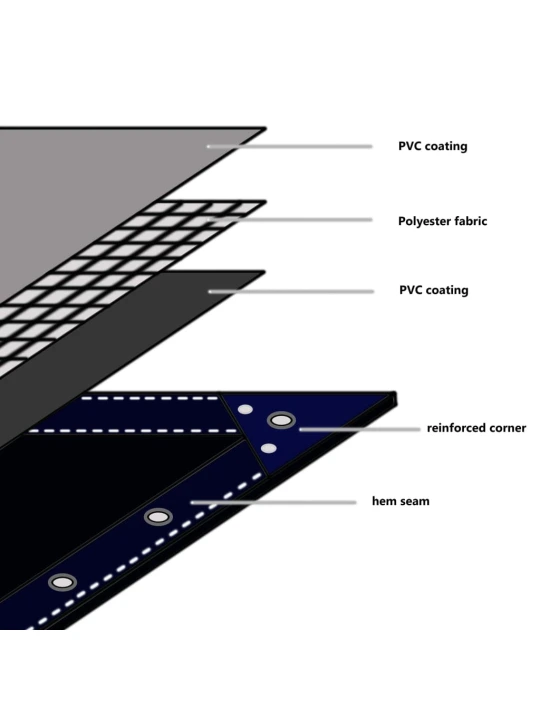 Tentas, 650g/m², 4x5m, baltas