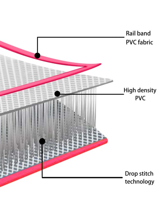 Pripučiamas gimnastikos kilimėlis, rožinis, 400x100x15cm, PVC