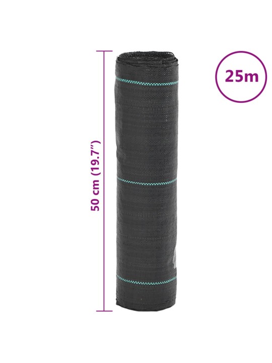 Membrana nuo piktžolių, juodos spalvos, 0,5x25m, PP