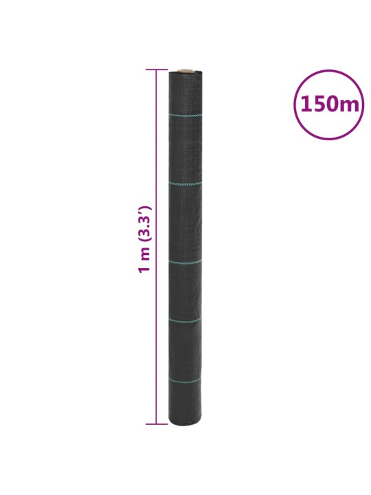 Membrana nuo piktžolių, juodos spalvos, 1x150m, PP