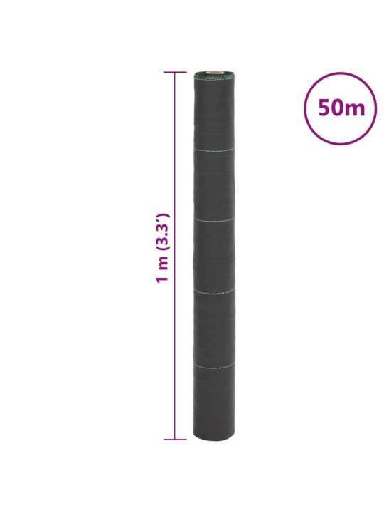 Membrana nuo piktžolių, juodos spalvos, 1x50m, PP